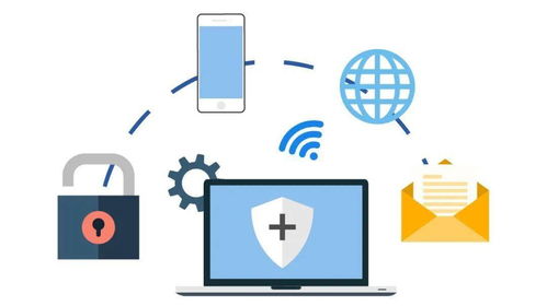 企業(yè)網(wǎng)絡(luò)安全 關(guān)鍵問(wèn)題與信息安全軟件開發(fā)指南